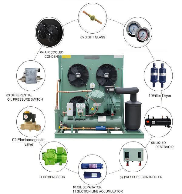 Air Blast Freezer Condensing Unit Semi-Hermetic Reciprocating Piston  Compressor For Cold Room - Image 5